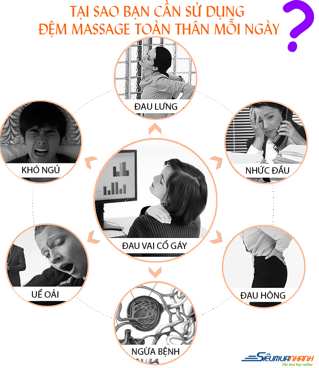 ghe-massage-toan-than-magic-xd-801-1.jpg